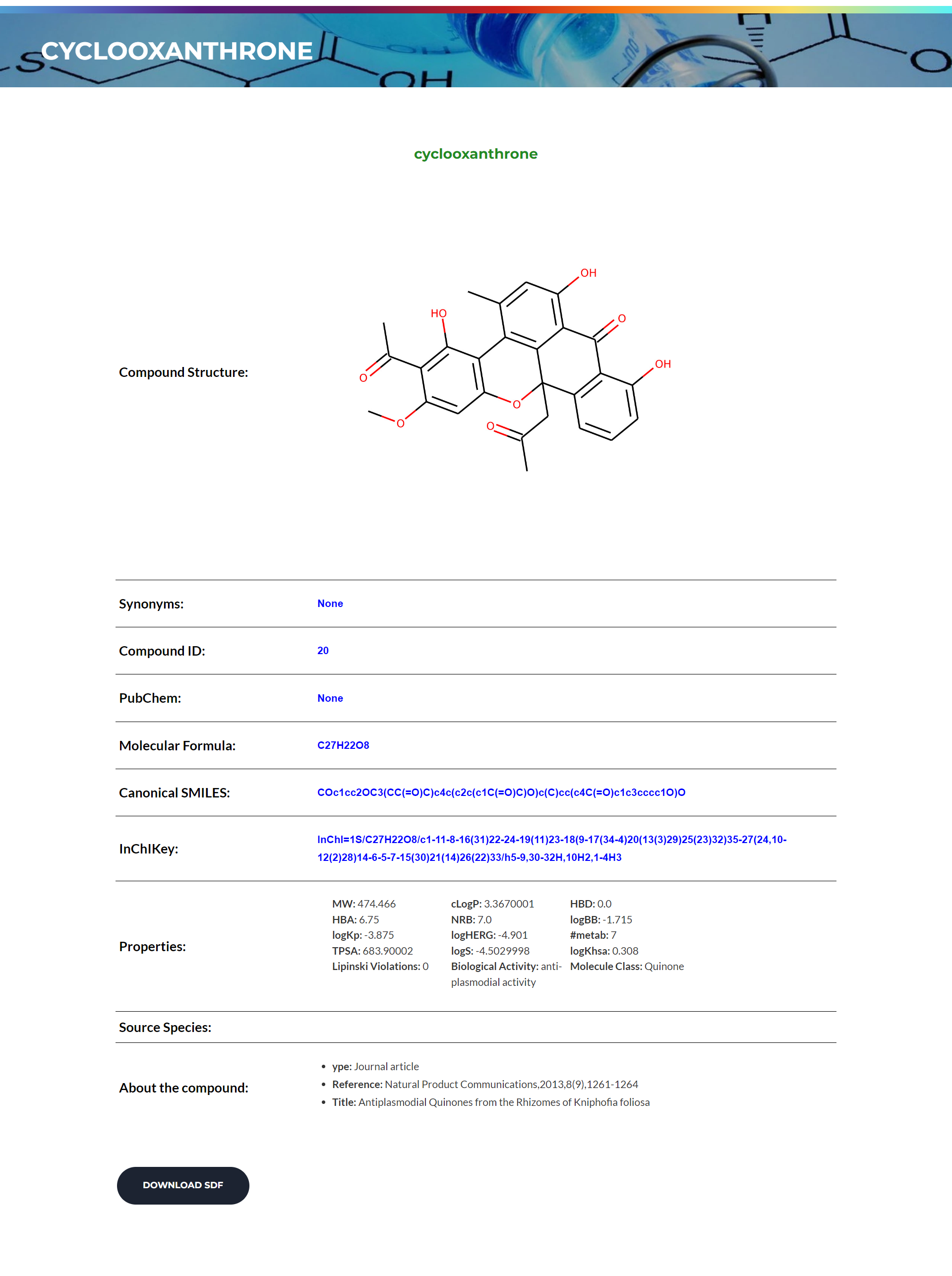 compound_lists
